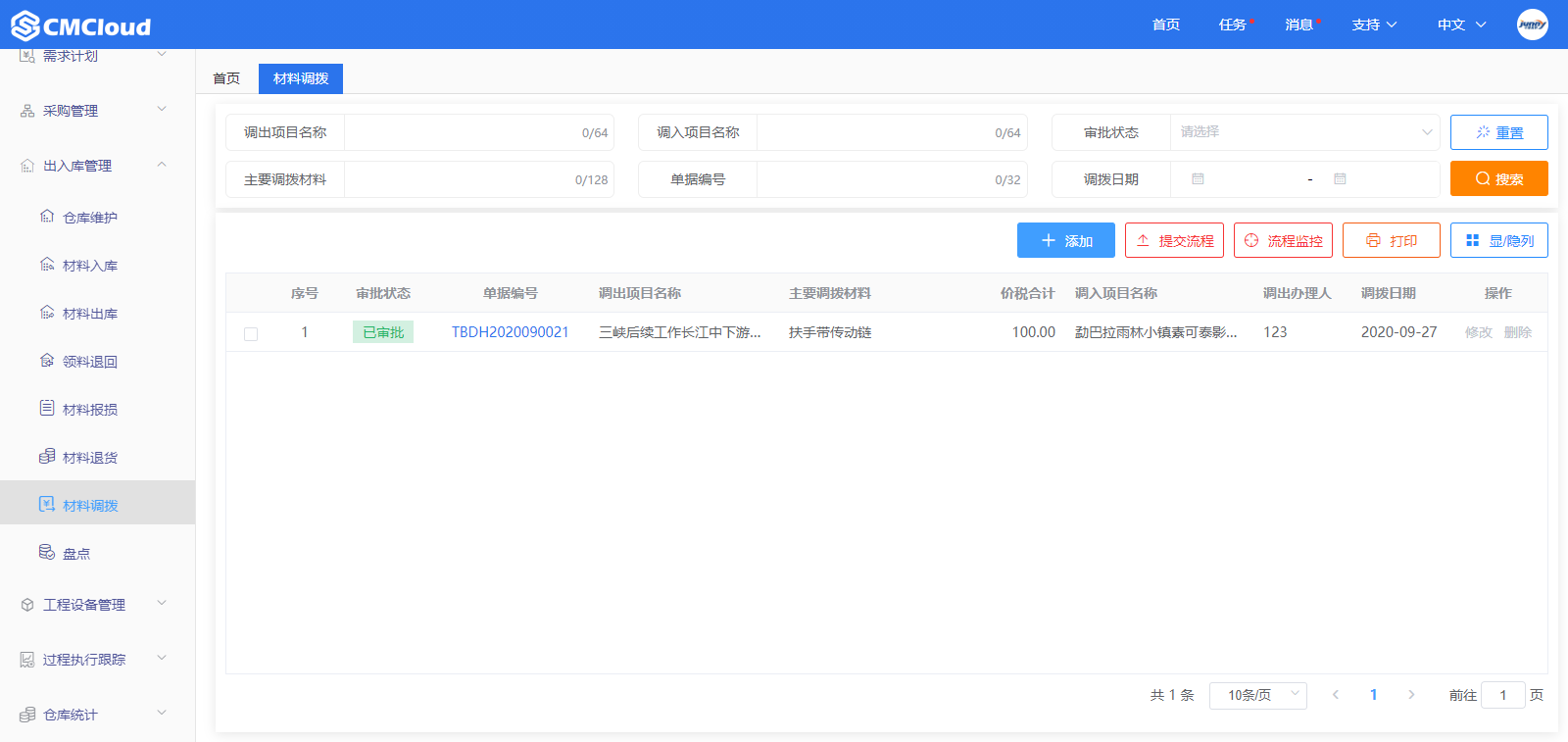材料调拨(图1)