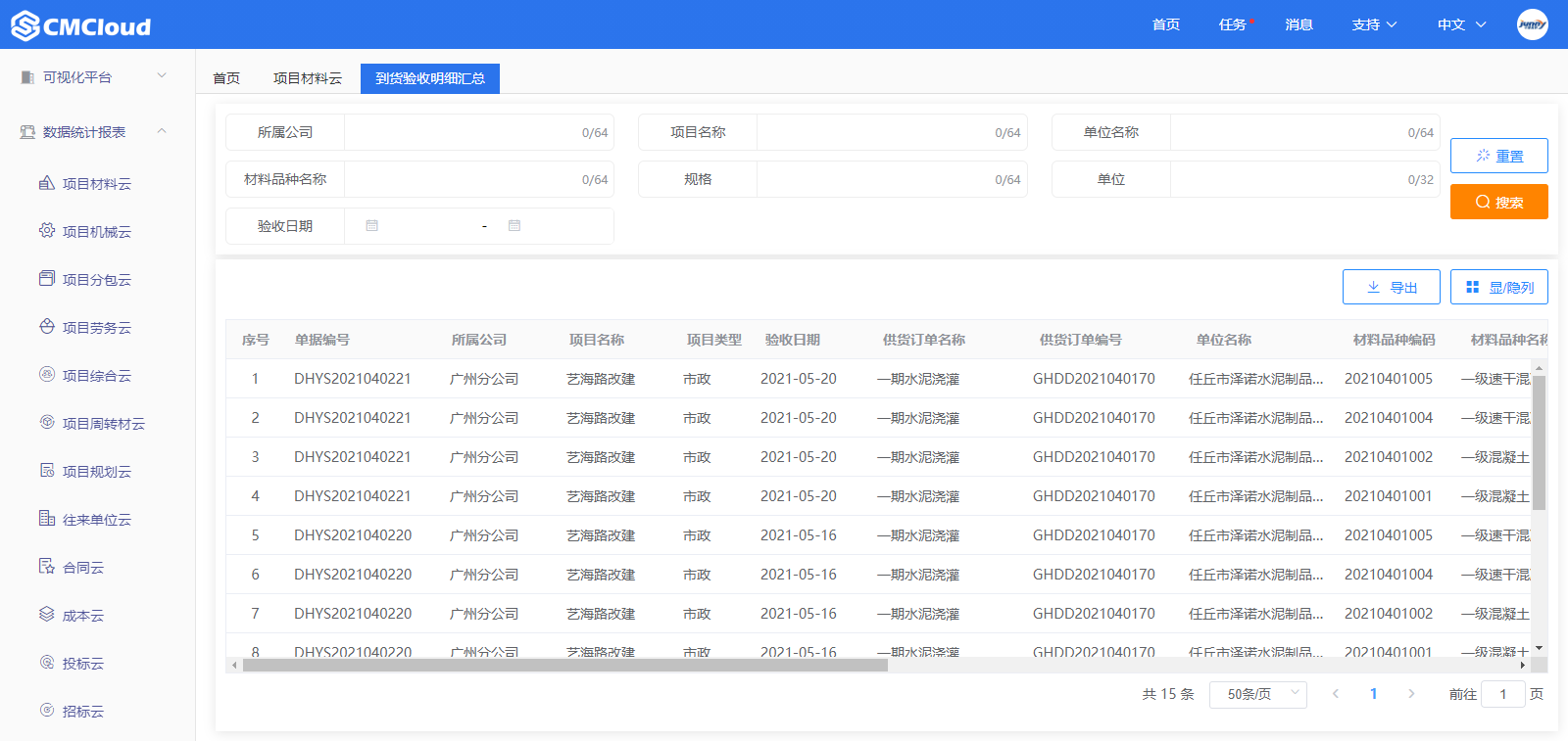 到货验收明细汇总(图1)