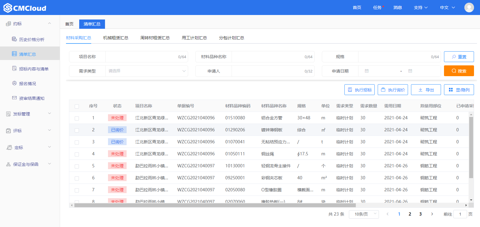 历史价格分析(图2)