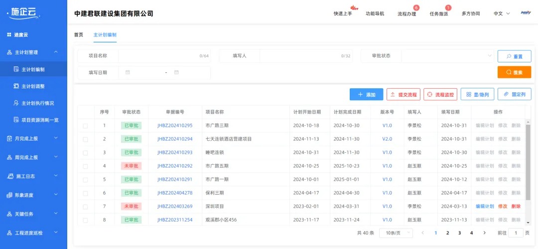 电力工程案例：海南中亿电力有限公司签约施企云，“云上”管理工程项目(图3)