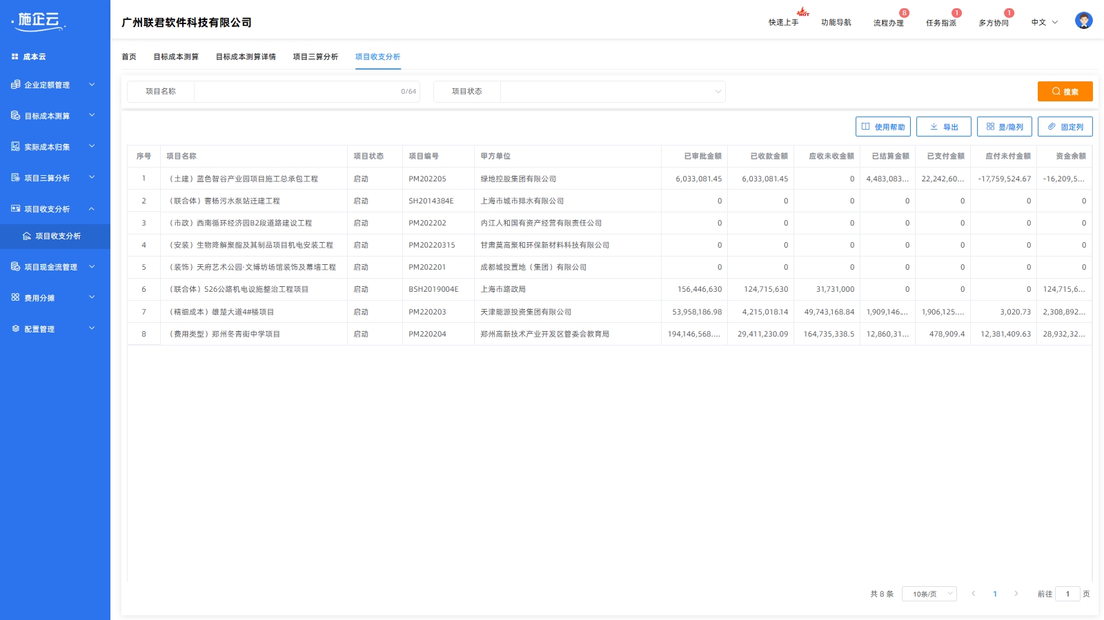 收支分析(图1)