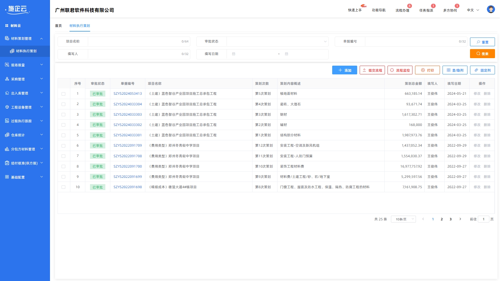 材料执行策划(图1)