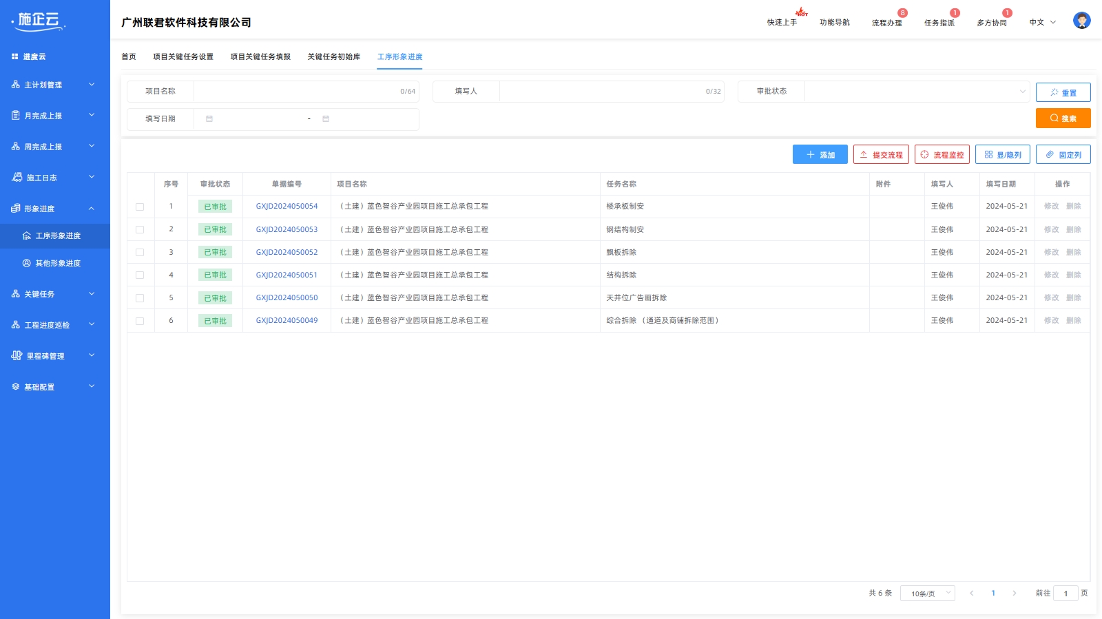 工序形象进度(图1)