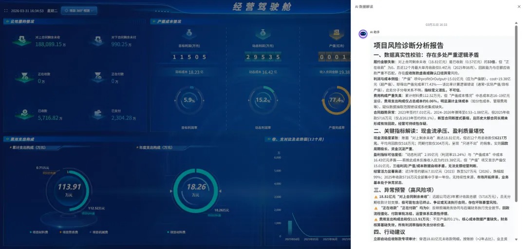 施企云ai管理软件