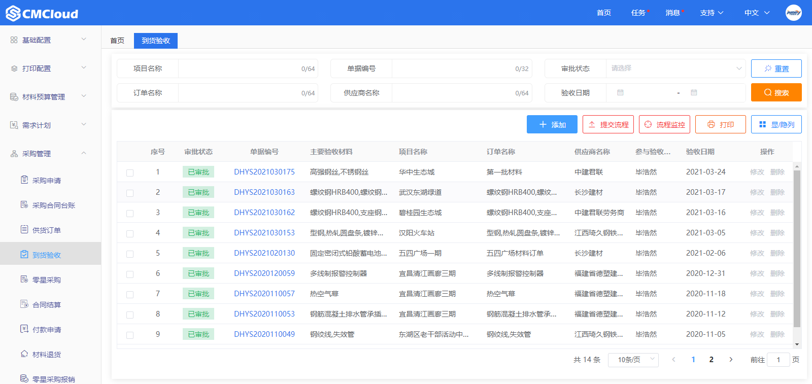 到货验收(图1)