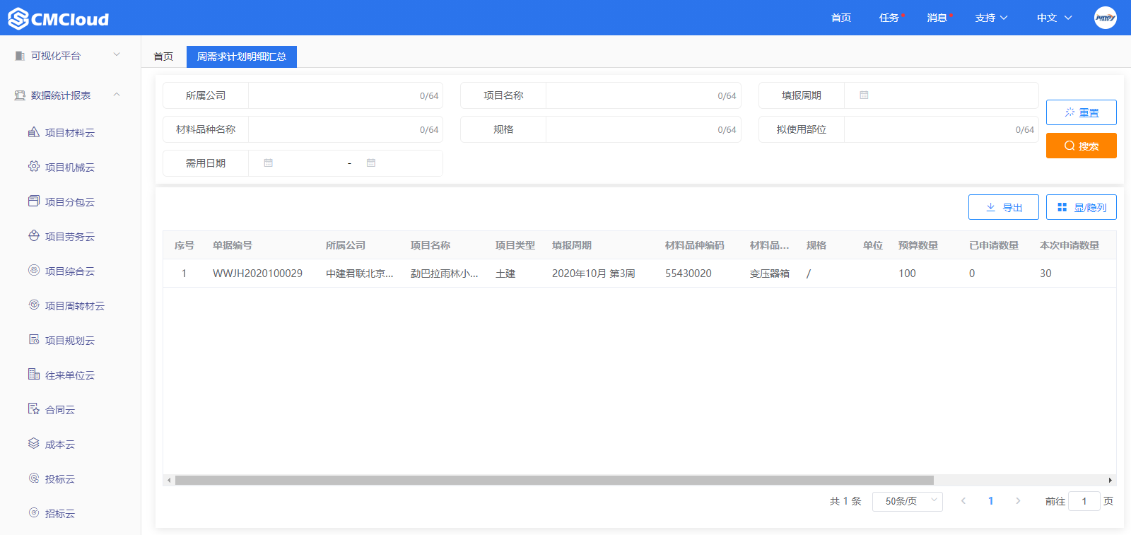 周需求计划明细汇总(图2)