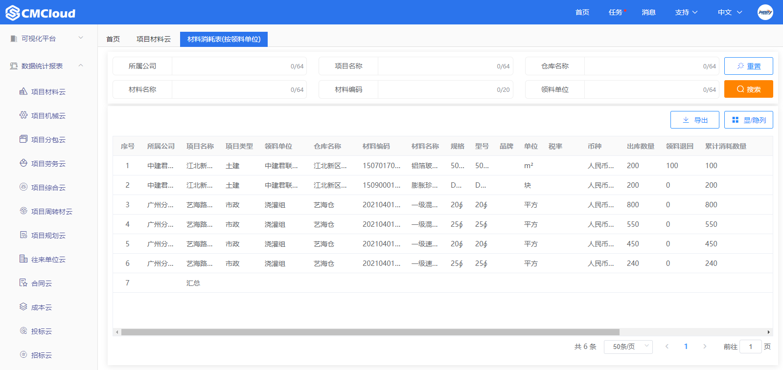 材料消耗表(按领料单位)(图1)