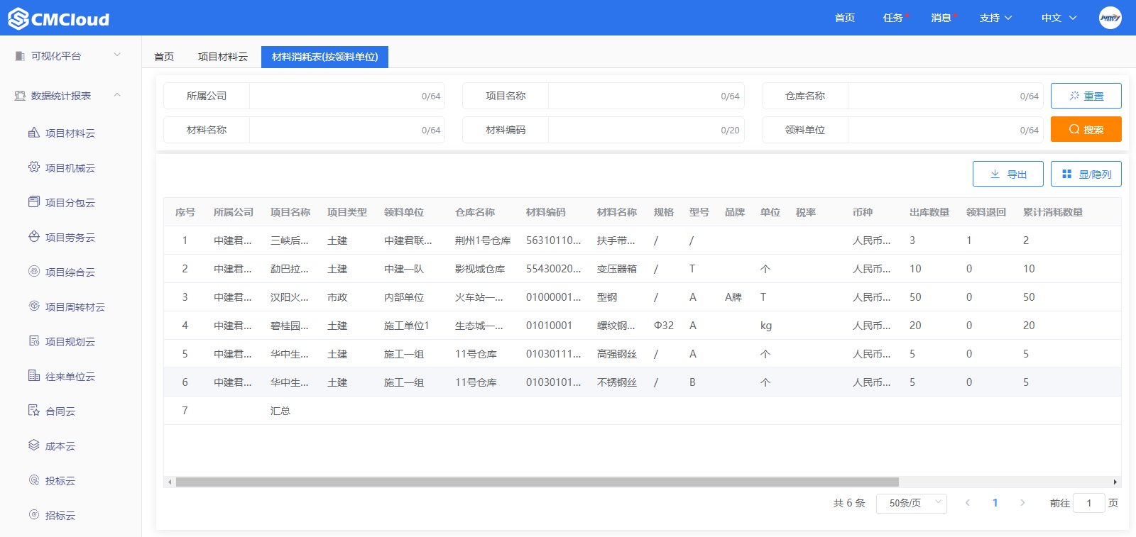 材料消耗表(按领料单位)(图2)