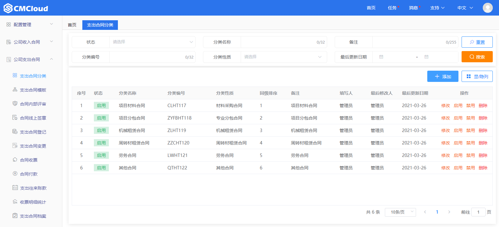 合同管理(图3)