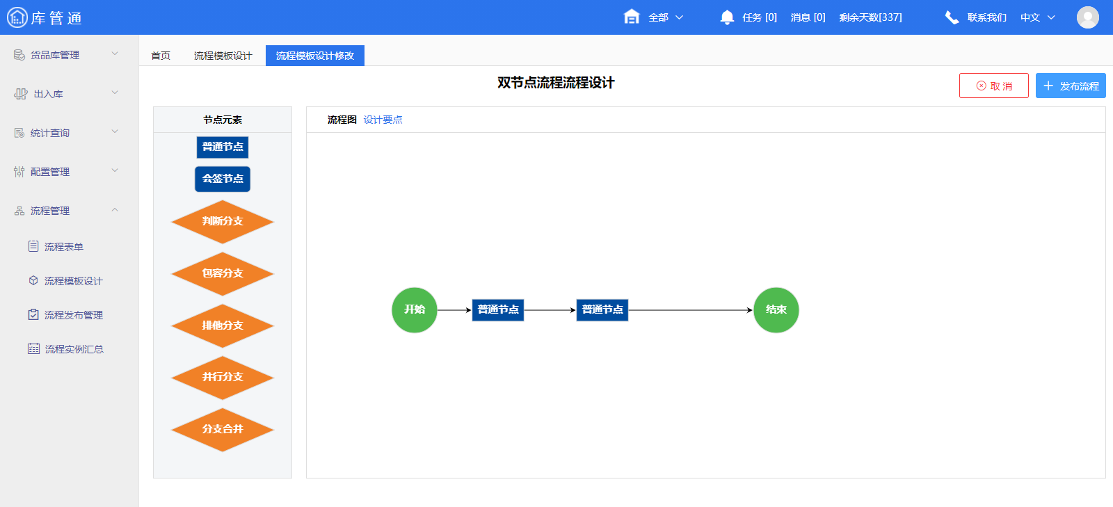 流程模板设计(图2)