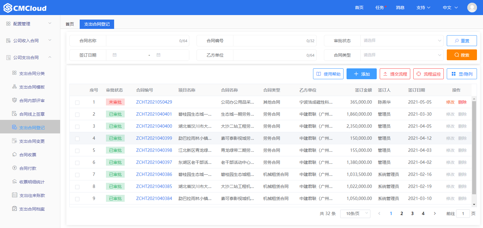 支出合同登记(图1)