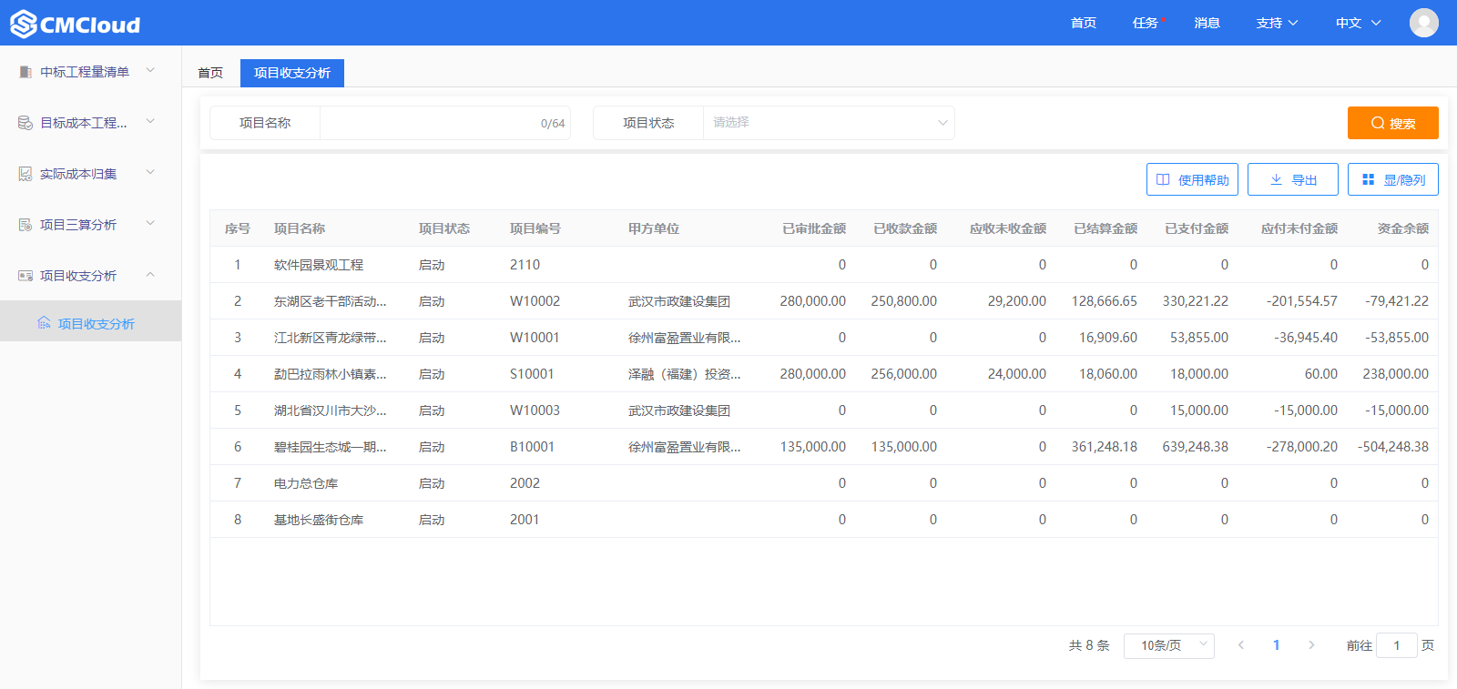 收支分析(图2)