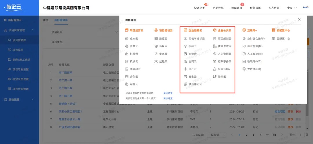 电力工程管理软件案例：中建君联成功签约广西中电建设，通过施企云管控项目成本(图4)