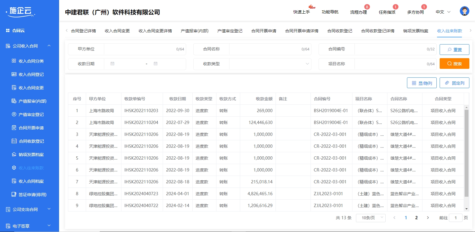 收入往来账款(图1)