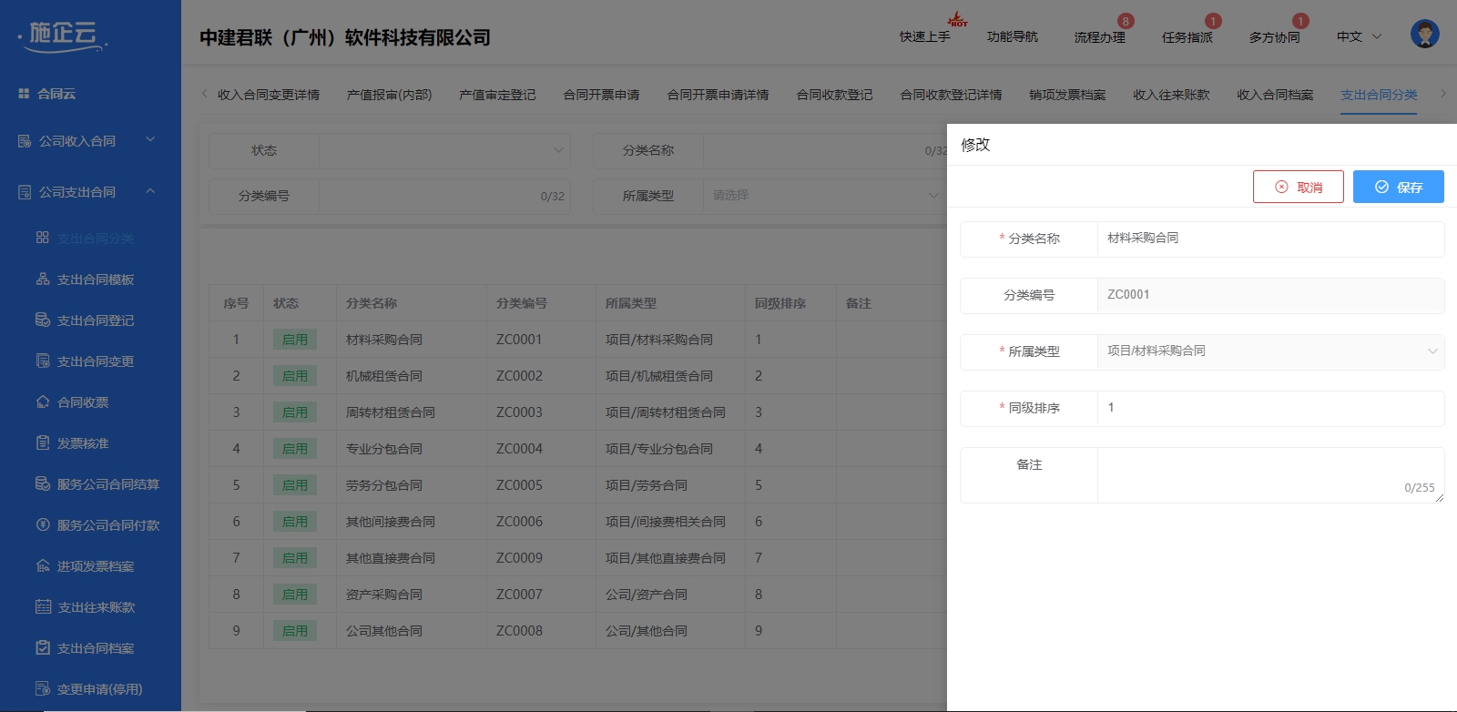 支出合同分类(图2)