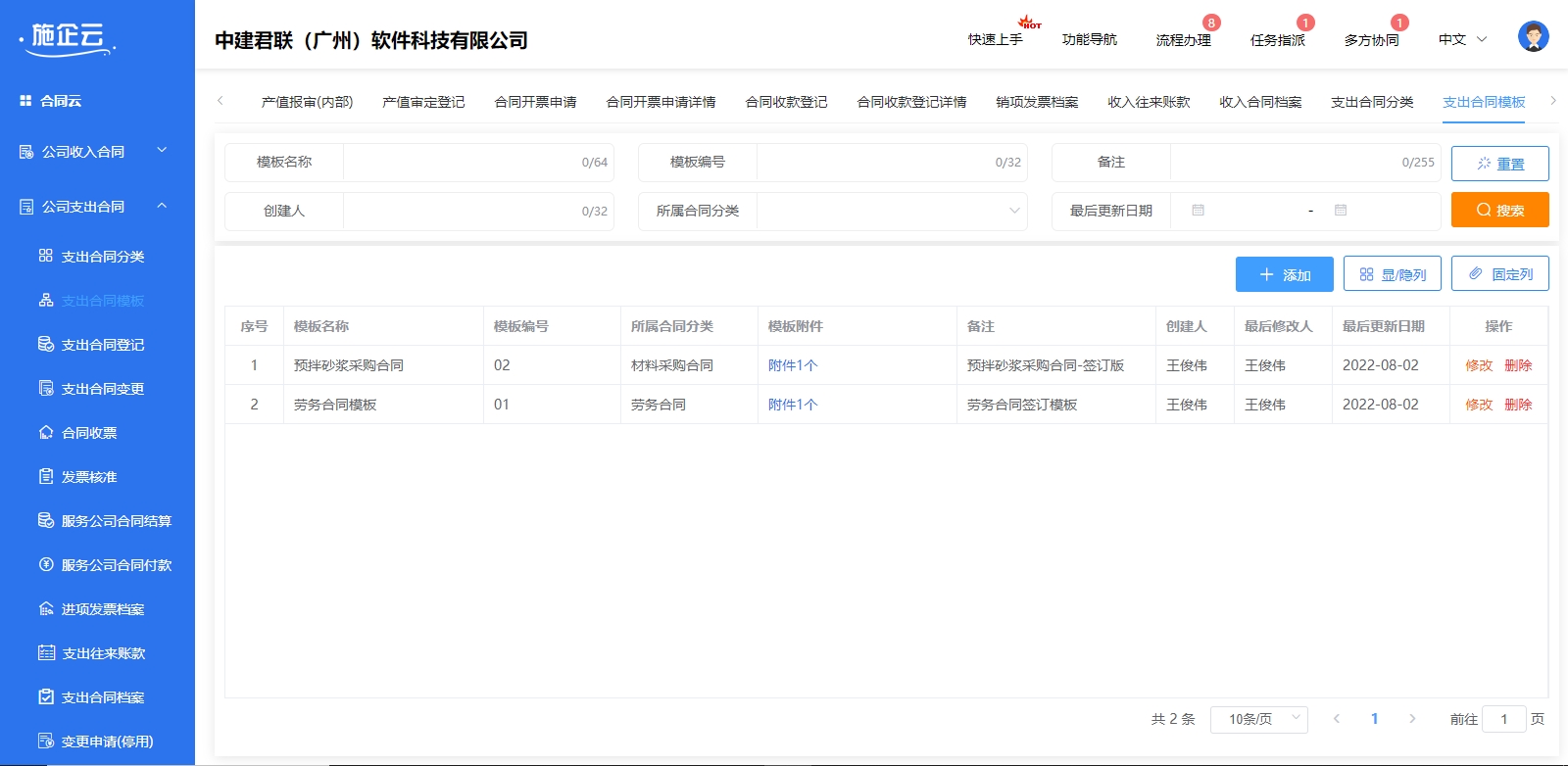 支出合同常用模板(图1)