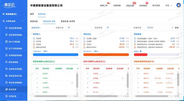 有哪些工程物资信息化管理系统？这种管理软件如何实现落地？(图2)