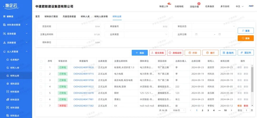 公路工程项目管理软件：公路工程怎样高效管理团队，提升项目执行力？(图2)