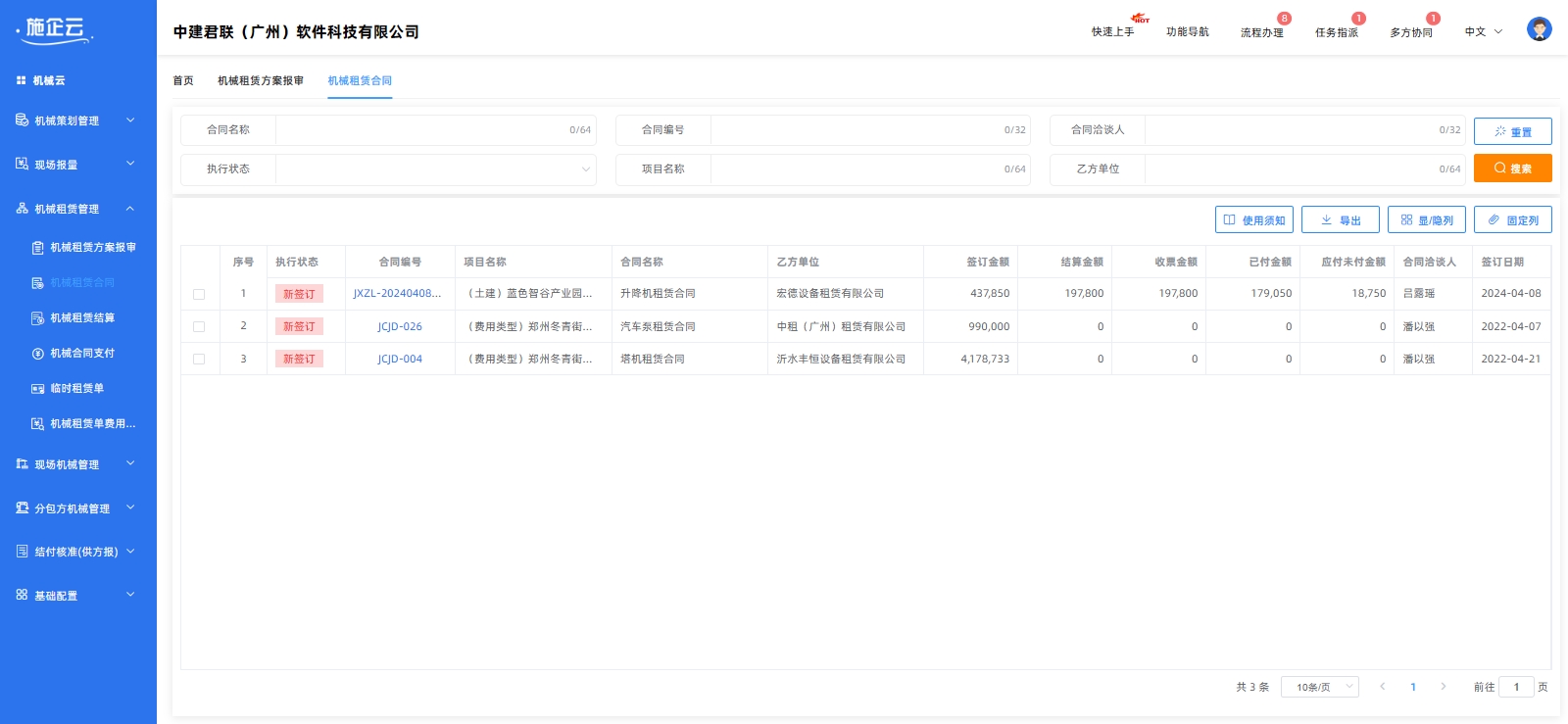 租赁预算管理(图2)