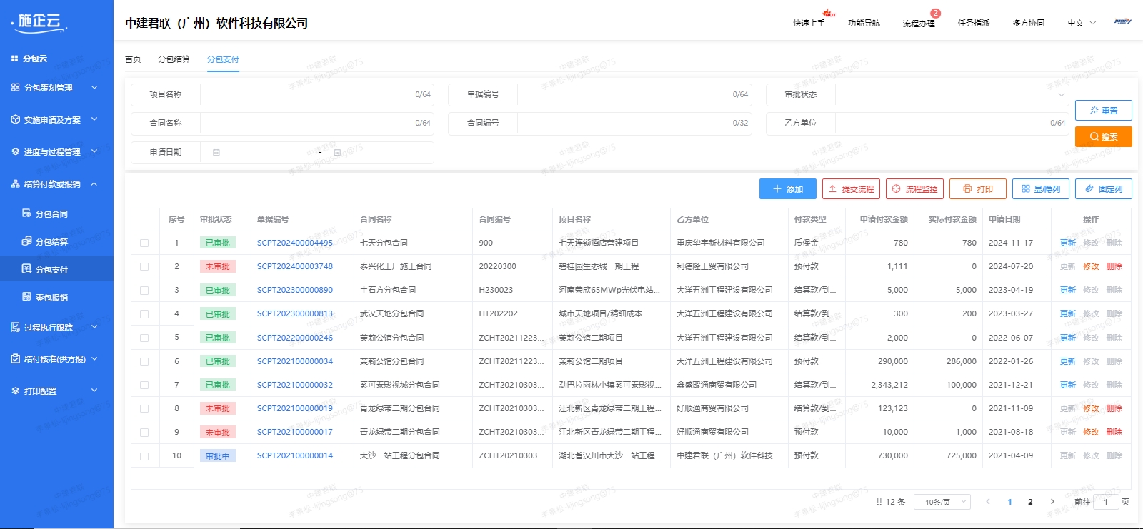 分包支付(图1)