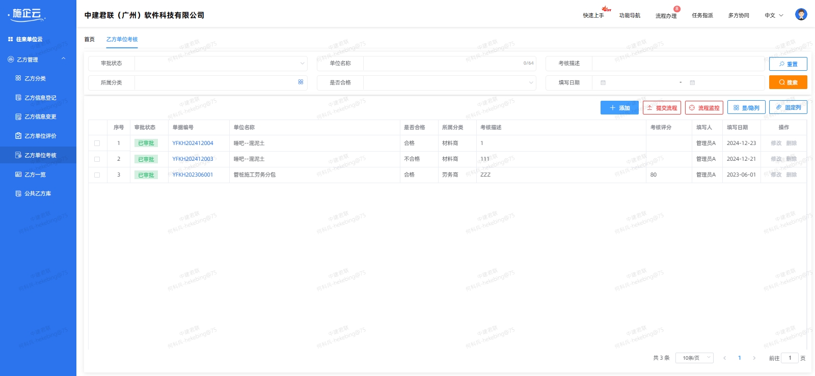 供应商考核(图1)