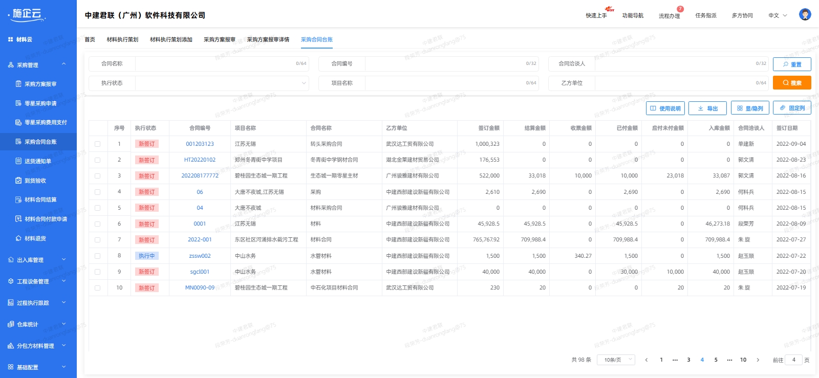 采购合同台账(图1)
