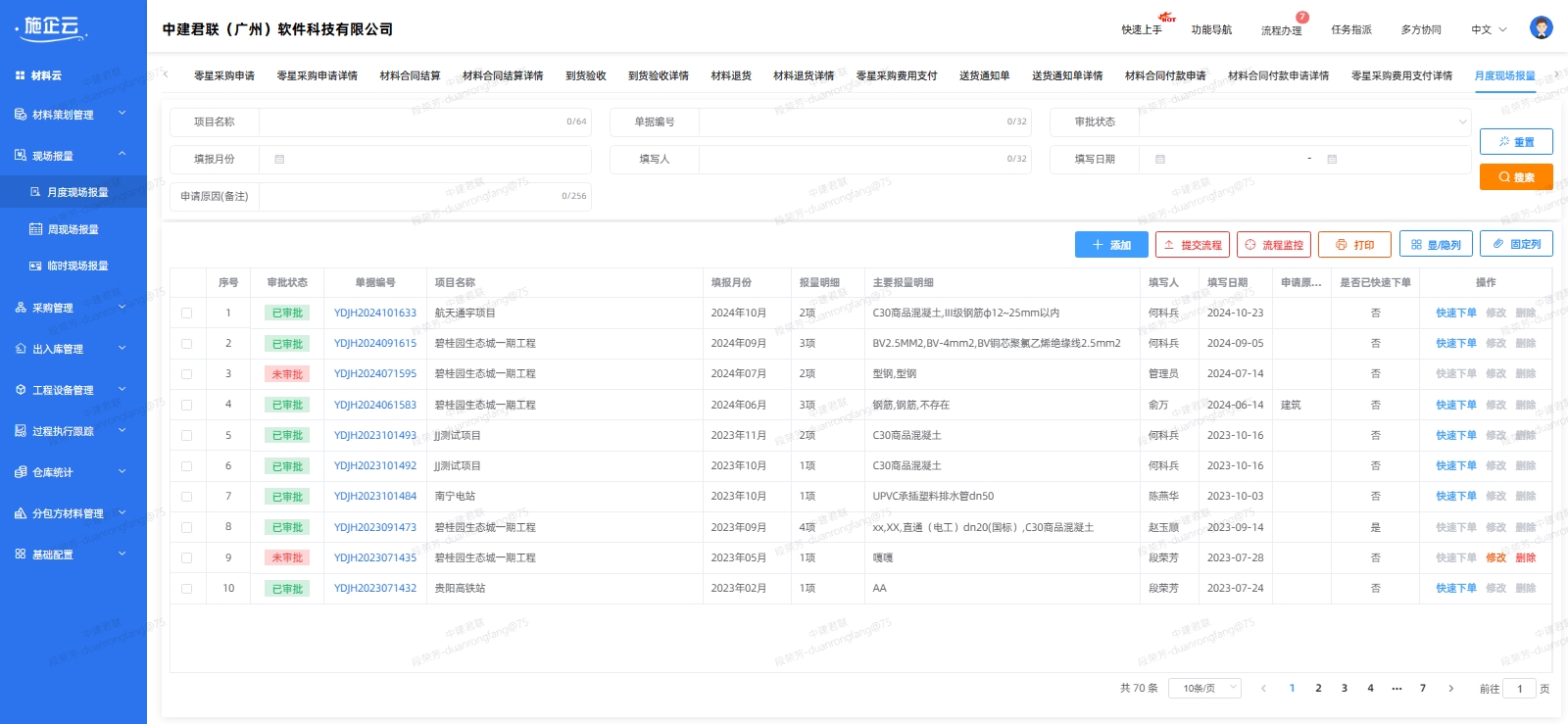 月度需求计划(图1)