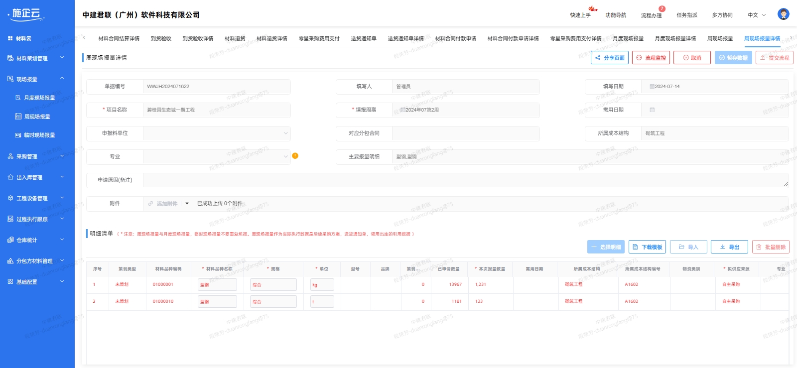 周需求计划(图2)
