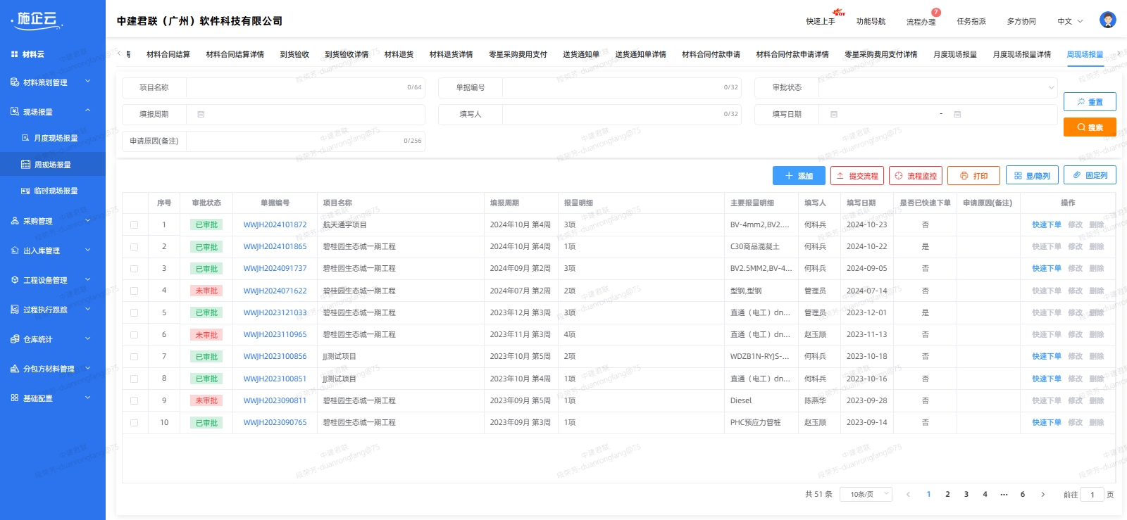 周需求计划(图1)