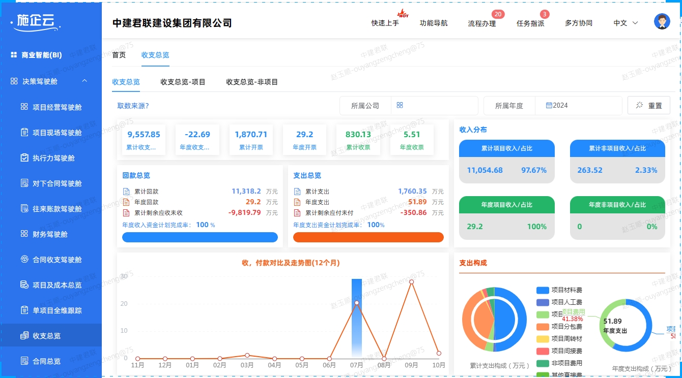 施企云管理系统