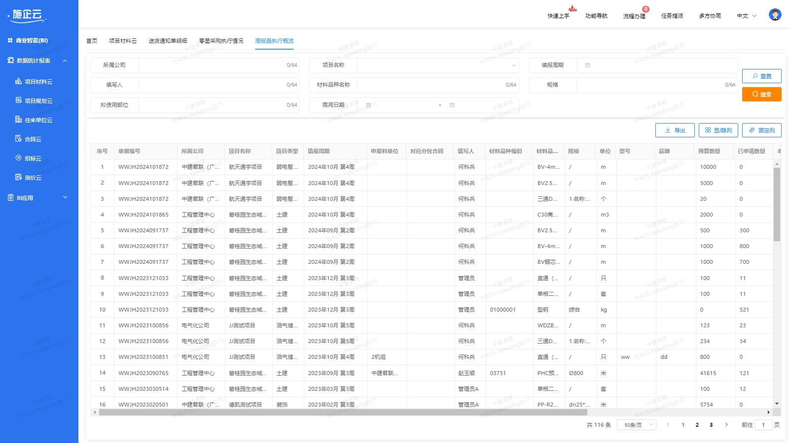 周需求计划明细汇总(图1)