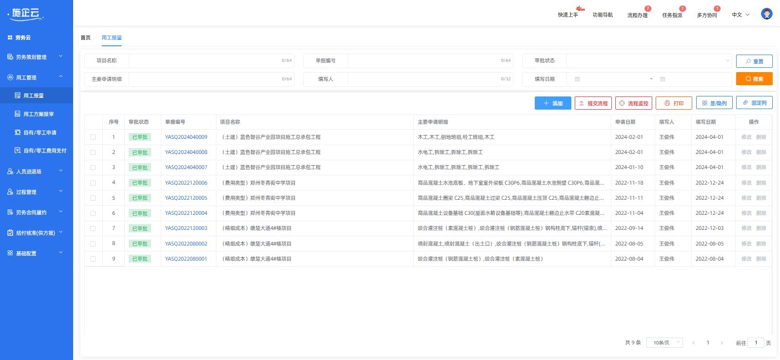 什么是建筑工地管理软件系统，对工程企业项目管理有何作用？(图3)