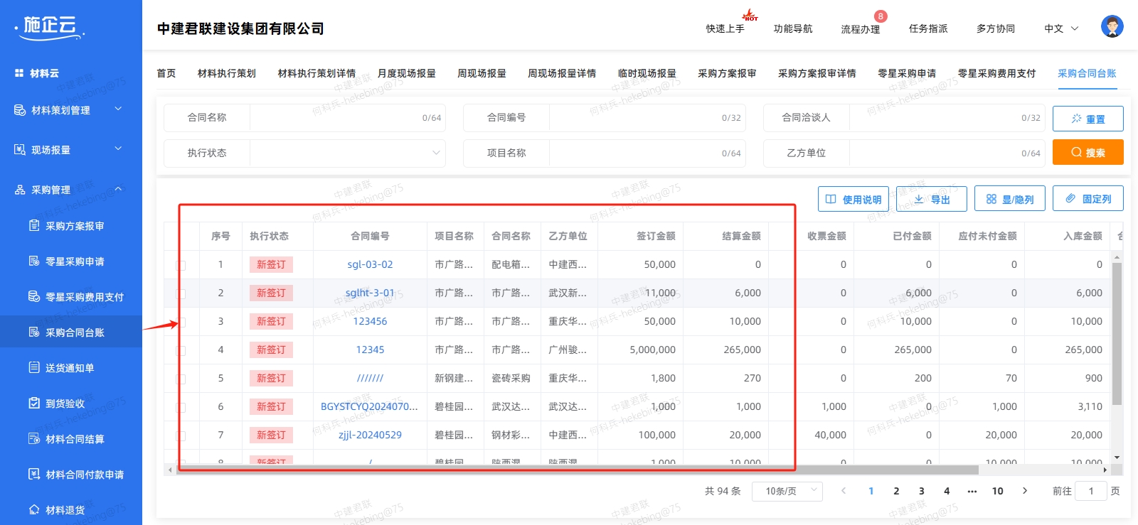 电力施工项目物资管理数字化转型，应该关注哪些方面？(图1)