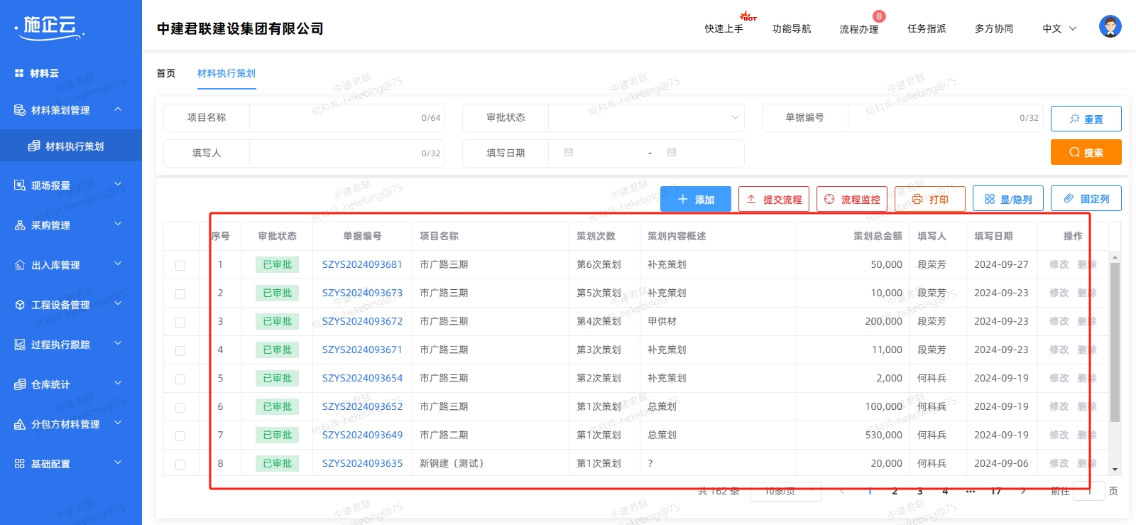 路桥施工现场物资管理有哪些高效策略，保障工程进度？(图1)