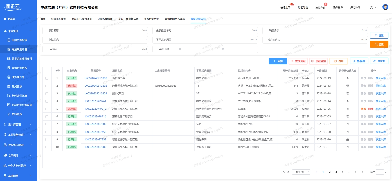 弱电工地项目物资管理数字化实践，如何推动管理升级？(图1)