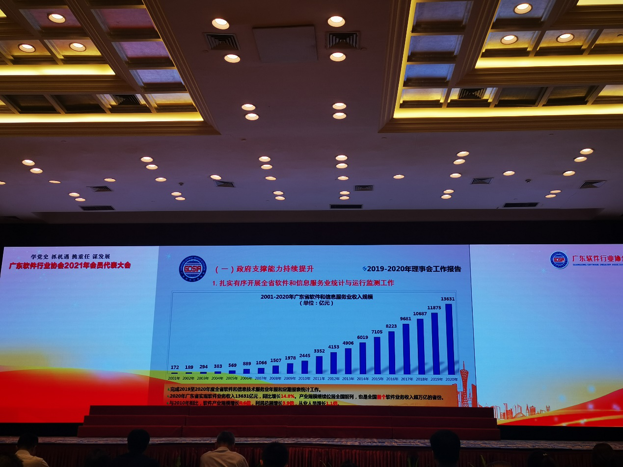 中建君联公司出席广东软件行业协会2021年会员代表大会(图4)