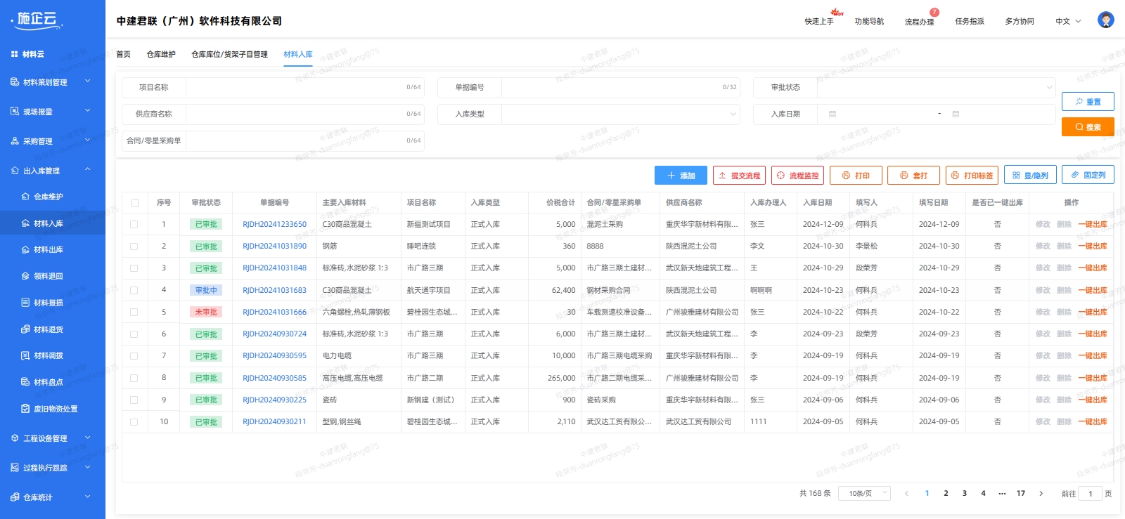 电力工地现场物资成本如何精准控制，提升项目盈利？(图1)