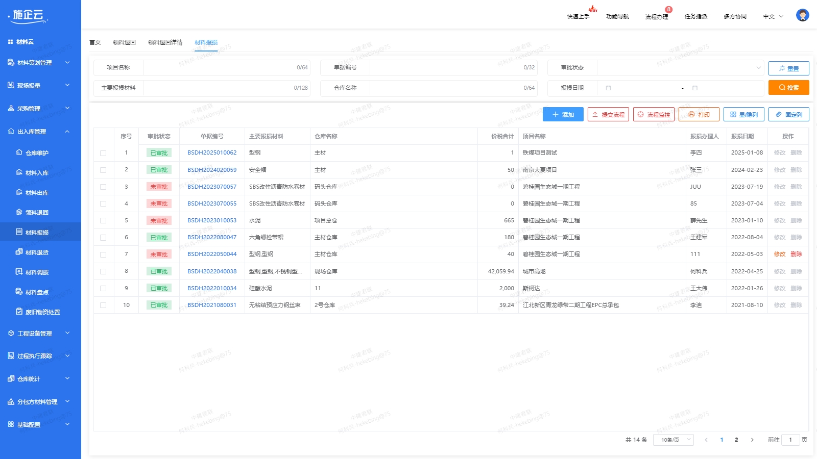 工程项目物资管理软件：路桥工地项目物资管理流程优化，提升整体运营效率？(图1)