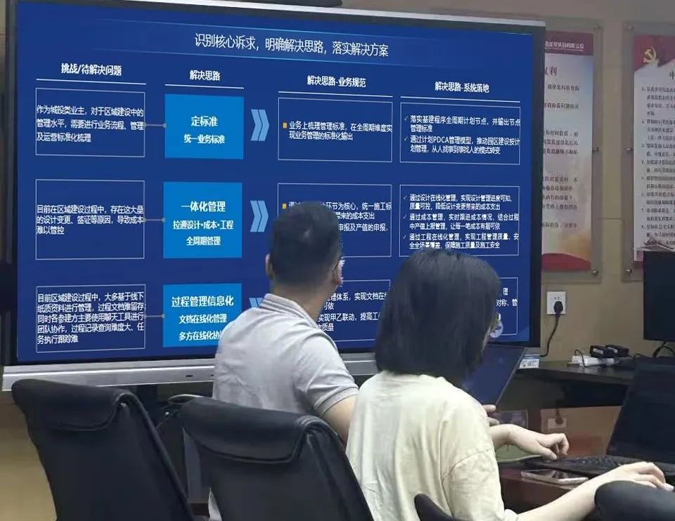 工程数字化管理软件