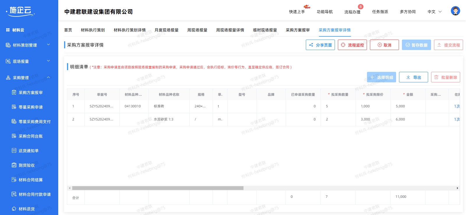 电力工程数字化管理软件：电力工地现场物资进出场高效管理策略，保障施工秩序？(图2)