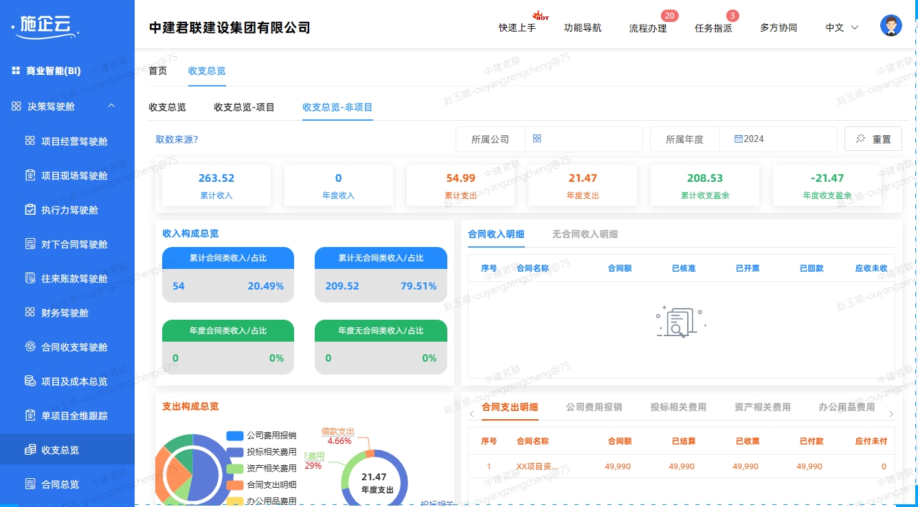 施企云工程项目管理系统