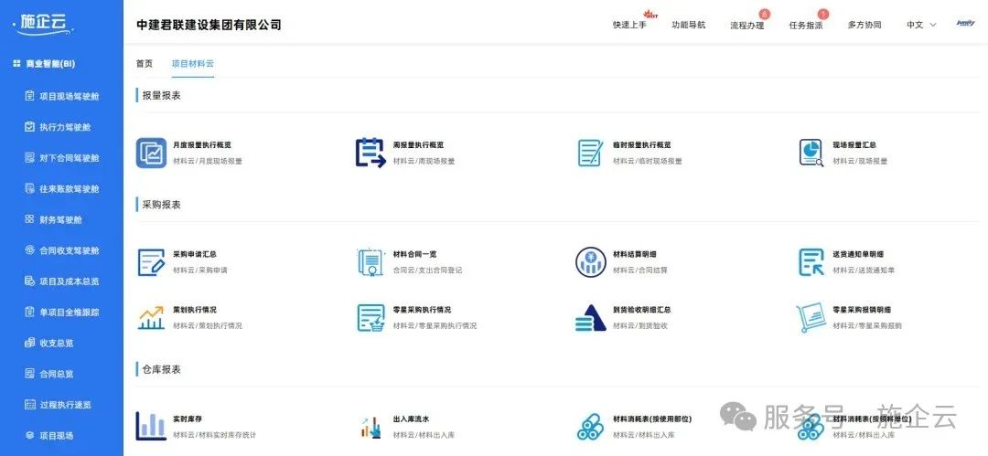  南通启旺建设签约施企云，借助数字化高效管理工程项目(图9)