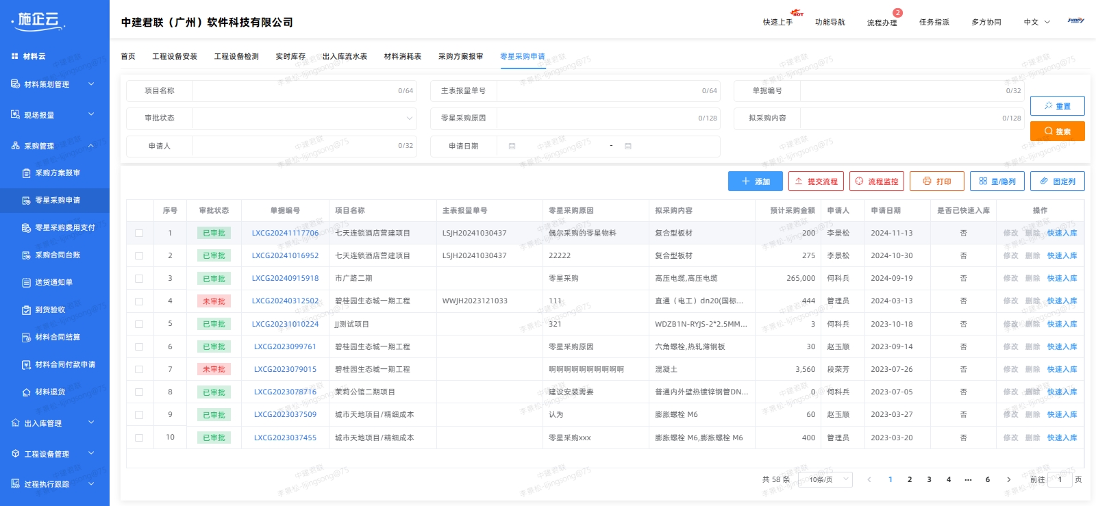 电力建设项目周转材料管理降低损耗的技巧(图2)