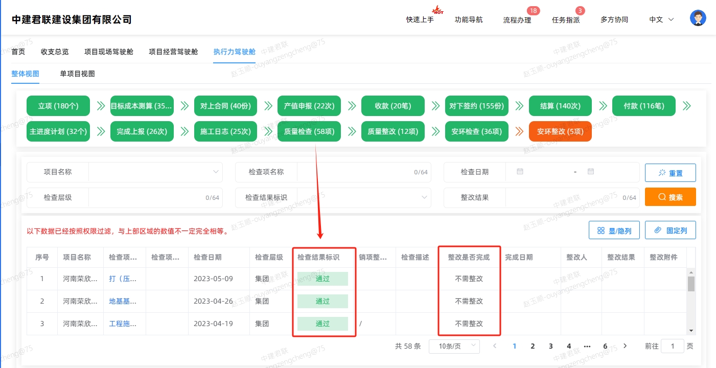 电力工程中施工图纸会审有哪些关键环节？(图2)