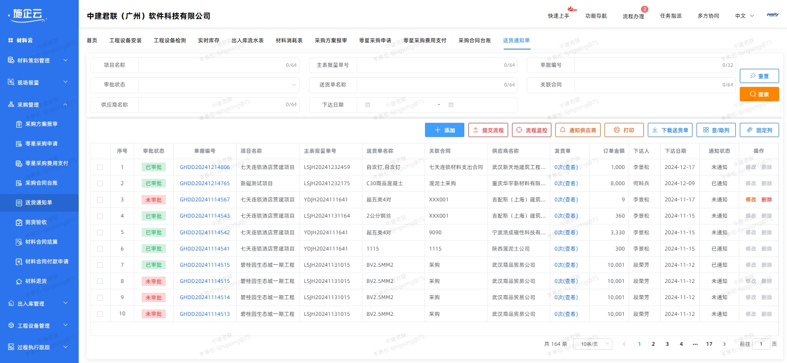 建设方工程项目管理系统是什么，帮助施工企业降本增效(图1)