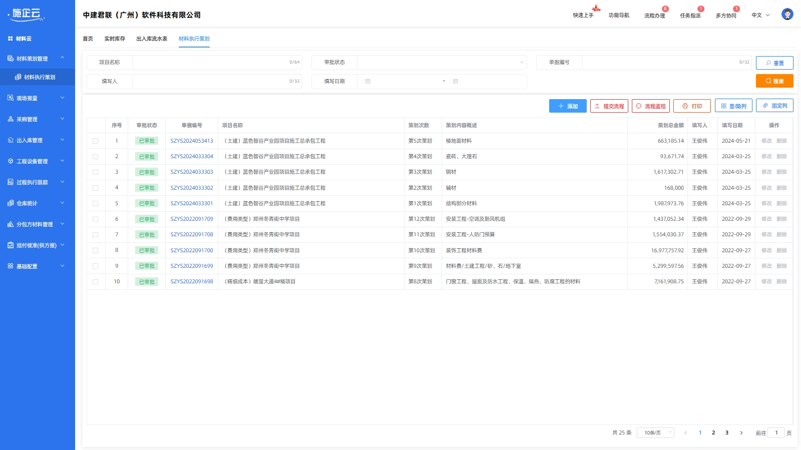 项目材料管理(图2)