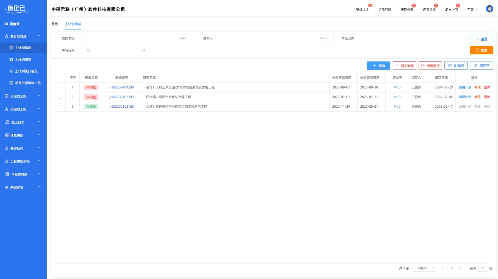 项目进度管理(图2)