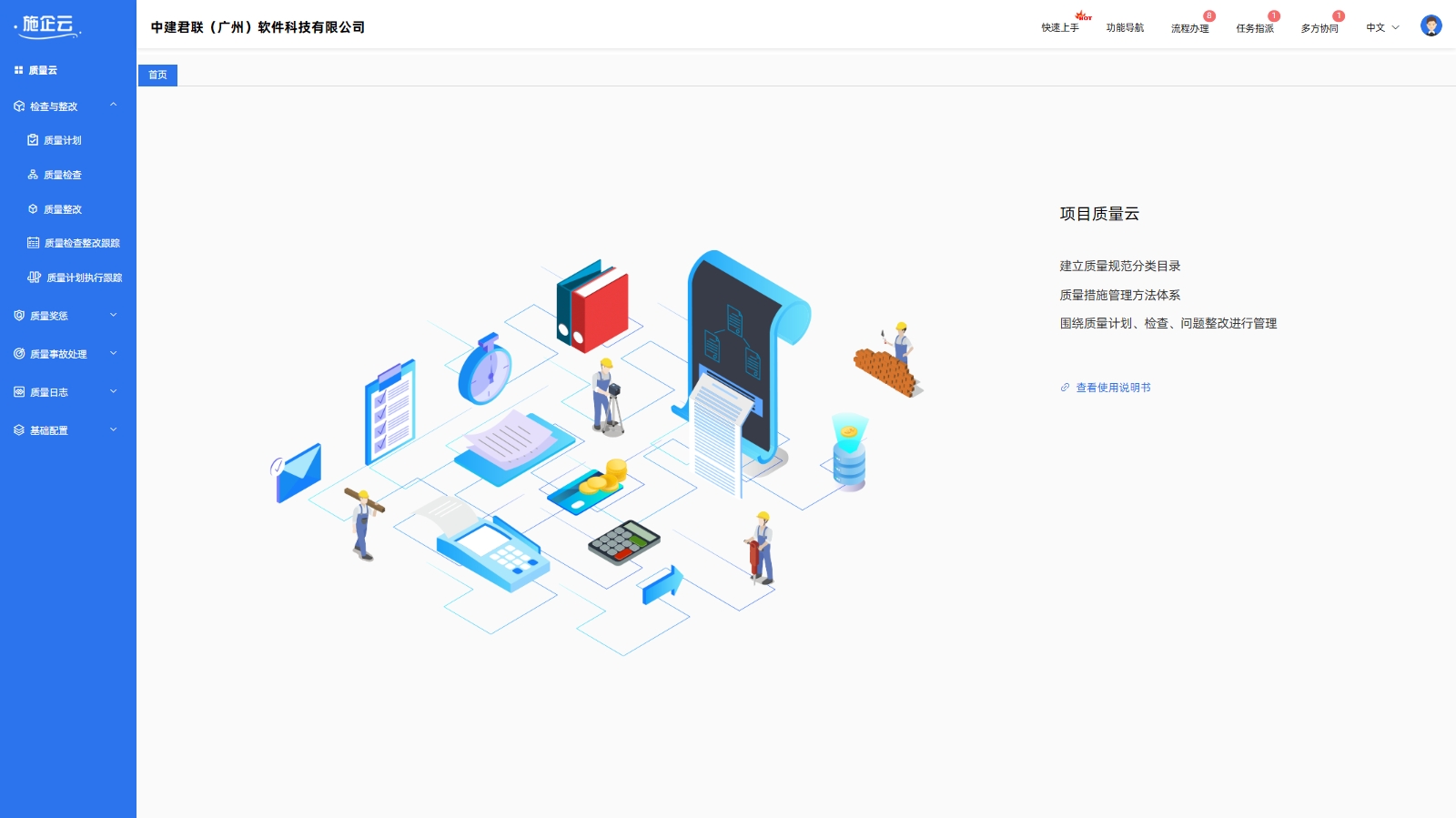 项目质量管理(图1)