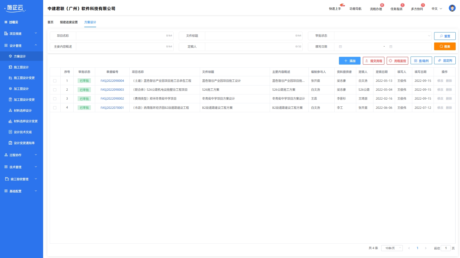 项目过程管理(图2)