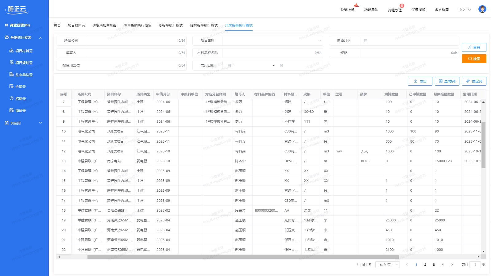 需求计划管理(图1)